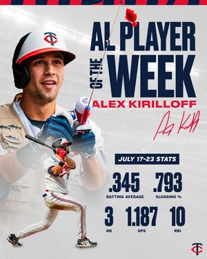 Image post by @twinsbeisbol on Instagram