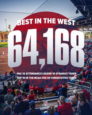Image post by @ArizonaSoftball on Twitter