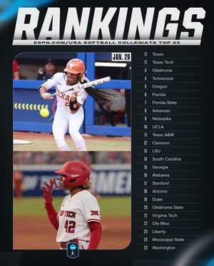 Image post by @ncaasoftball on Instagram