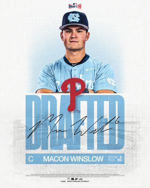 Image post by @carolinabaseball on Instagram