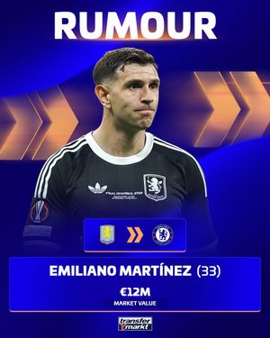 Video post by @transfermarkt on TikTok
