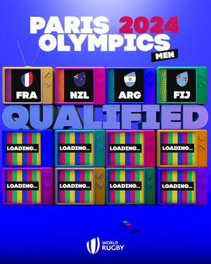 Image post by @WorldRugby7s on Twitter/X