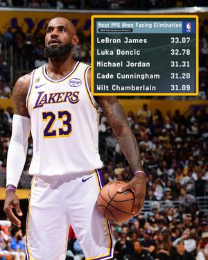Image post by @ESPNInsights on Twitter