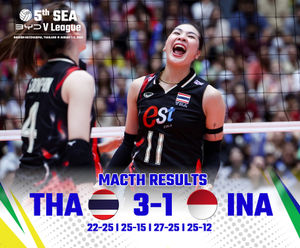 Image post by @thailandvolleyballassociation on Instagram