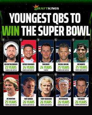 Image post by @DKSportsbook on Twitter