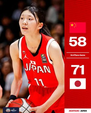 Image post by @japan_basketball on Instagram