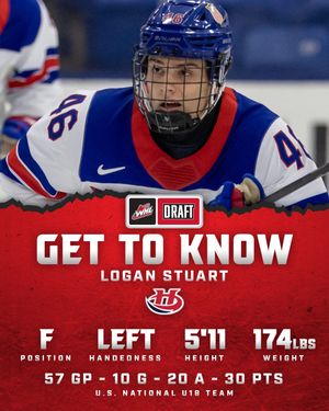 Image post by @westernhockeyleague on Instagram