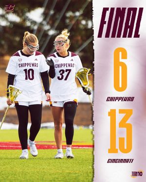 Image post by @CMU_Lacrosse on Twitter