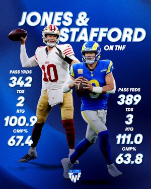Image post by @nflonprime on Instagram