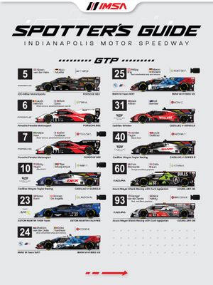 Image post by @imsa_racing on Instagram