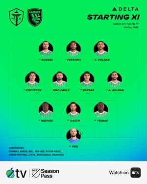 Image post by @SoundersFC on Twitter