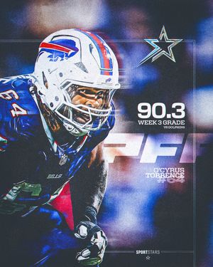 Image post by @sportstarsnyc on Instagram