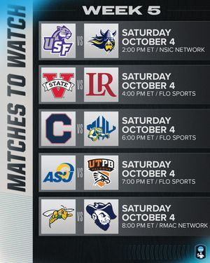Image post by @ncaadii on Instagram