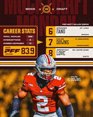 Image post by @Commanders on Twitter