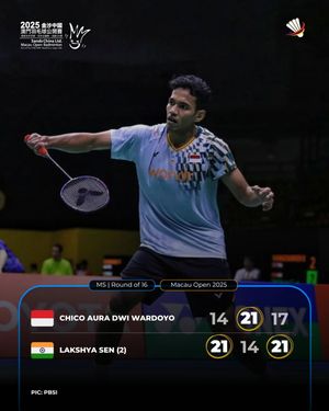Image post by @bolalobbadminton on Instagram