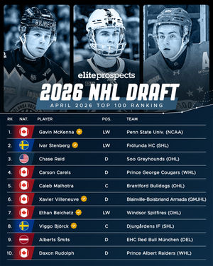 Image post by @eliteprospectshockey on Instagram