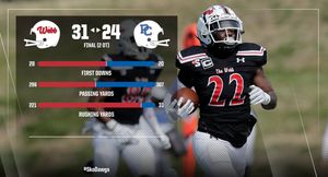 Image post by @GWUFootball on Twitter