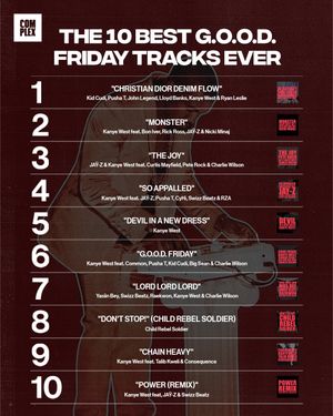 Image post by @complexmusic on Instagram