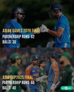 Image post by @cricbuzz on Instagram