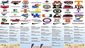 Image post by @estl_flyersfootball on Instagram