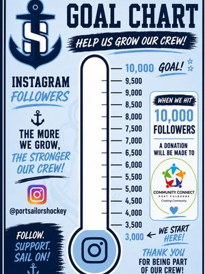 Image post by @portsailorshockey on Instagram