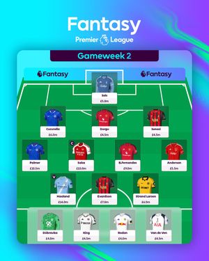 Image post by @OfficialFPL on Twitter