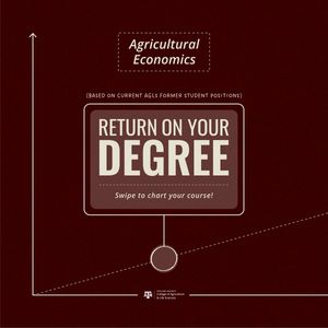Image post by @aglifesciences on Twitter