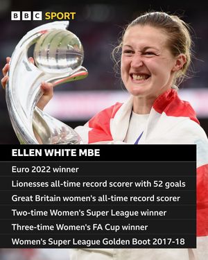 Image post by @bbcsport on Instagram