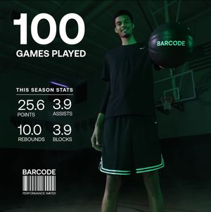 Image post by @drinkbarcode on Instagram