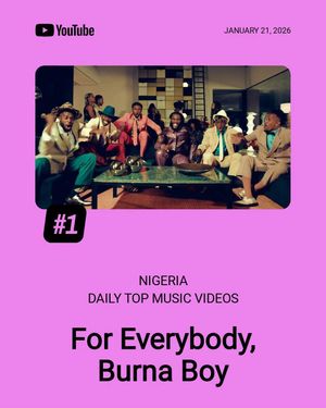 Video post by @sportytv on TikTok