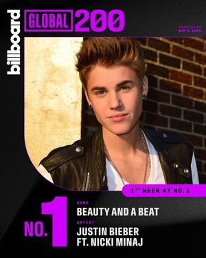 Image post by @billboard on Instagram
