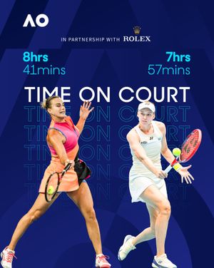 Image post by @australianopen on Instagram