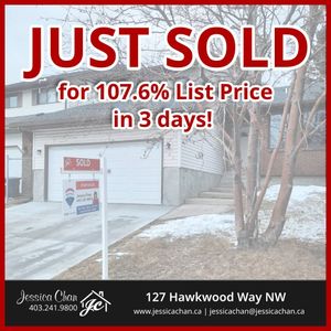 Image post by @jessicachanteamyyc on Instagram