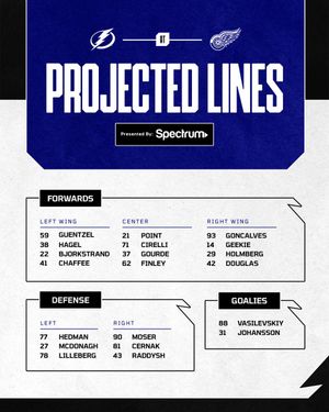 Image post by @TBLightning on Twitter