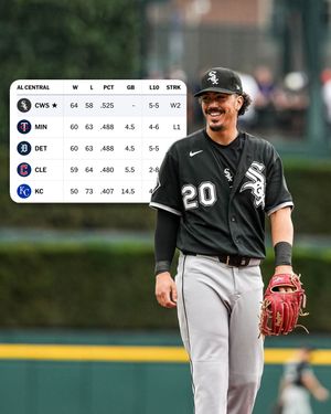 Image post by @whitesox on Instagram