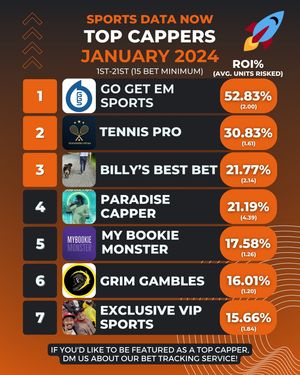 Image post by @sportsdatanow on Instagram