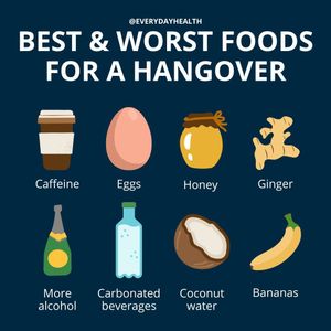 Image post by @everydayhealth on Instagram