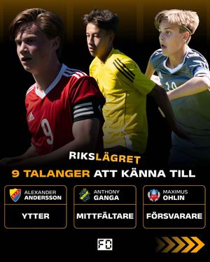 Video post by @fotbolldirekt on TikTok