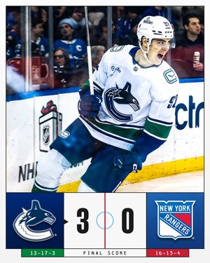 Image post by @NHL on Twitter