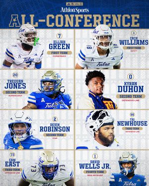 Image post by @tulsa_football on Instagram