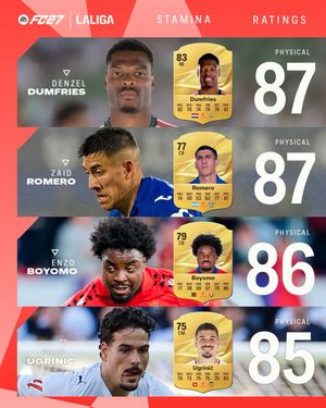 Image post by @laliga on Instagram