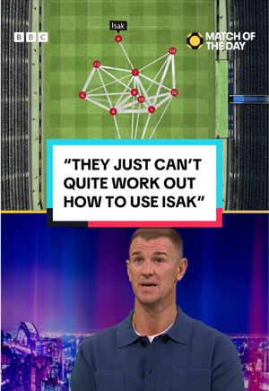 Video post by @bbcsport on TikTok
