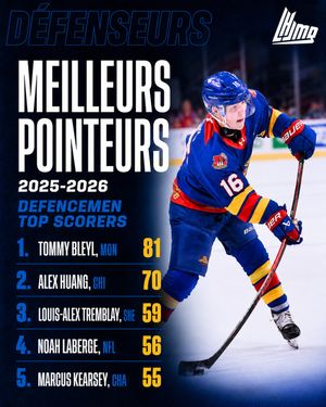 Image post by @lhjmq_qmjhl_ on Instagram