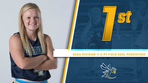 Image post by @CUJackets on Twitter