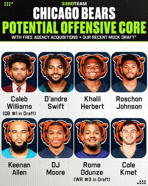 Image post by @the33rdteam on Instagram