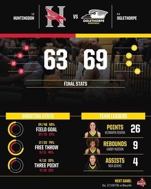 Image post by @gopetrelswbb on Instagram