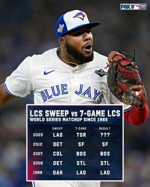 Image post by @mlbonfox on Instagram