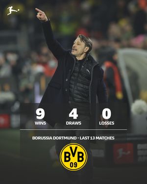 Image post by @bundesliga on Instagram