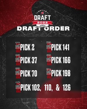 Image post by @njdevils on Instagram