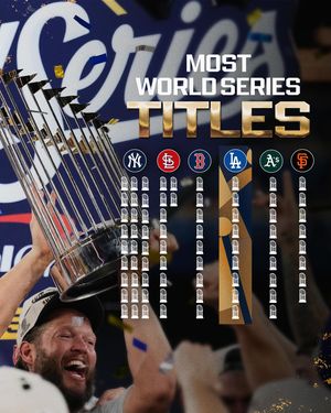 Image post by @mlb on Instagram